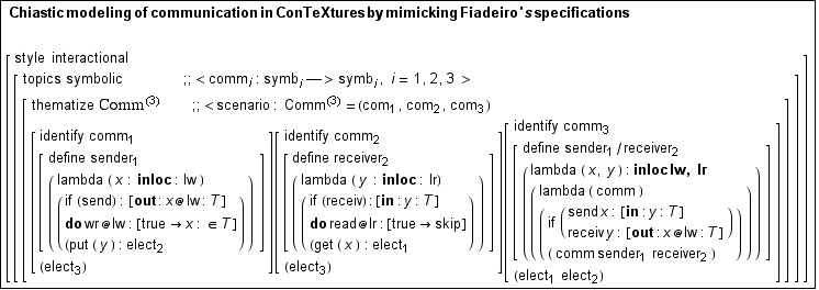 typeset structure